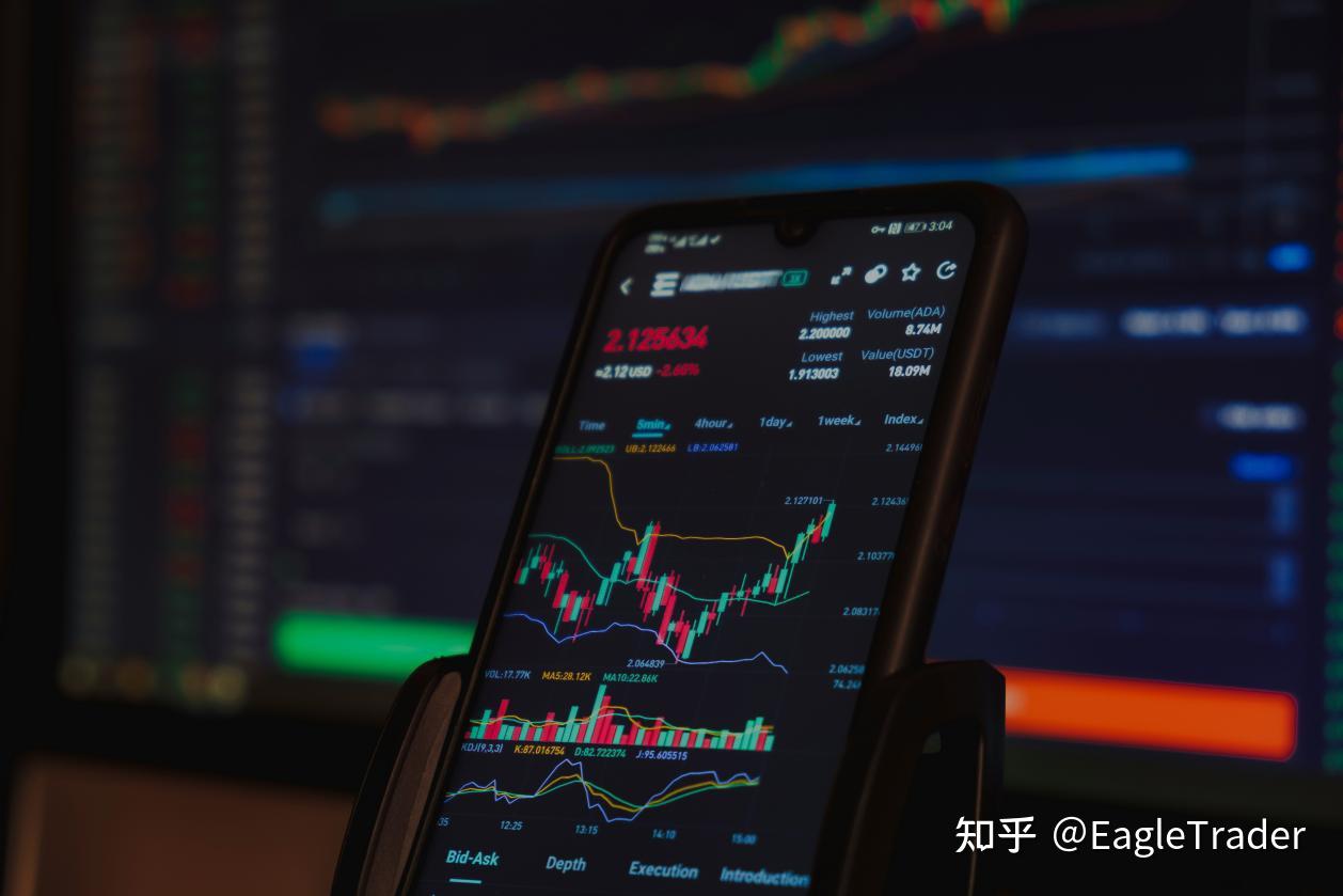 成都黄金交易市场在哪里